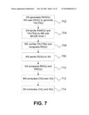 CRYPTOGRAPHIC TECHNIQUES FOR A COMMUNICATIONS NETWORK diagram and image