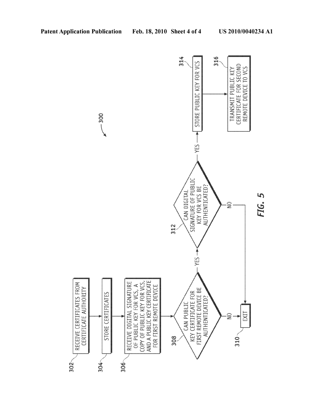 SYSTEM AND METHOD FOR PERFORMING AN ASYMMETRIC KEY EXCHANGE BETWEEN A VEHICLE AND A REMOTE DEVICE - diagram, schematic, and image 05