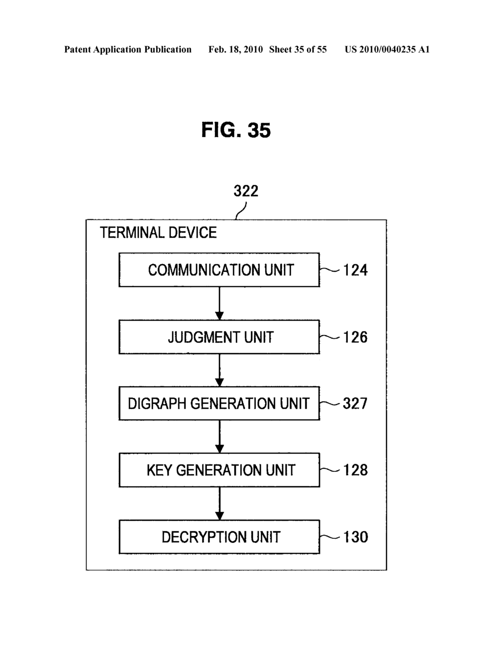 Key Providing System, Terminal Device, and Information Processing Method - diagram, schematic, and image 36