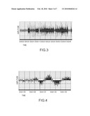 METHOD AND SYSTEM FOR AUDITORY ENHANCEMENT AND HEARING CONSERVATION diagram and image