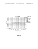 METHOD AND SYSTEM FOR AUDITORY ENHANCEMENT AND HEARING CONSERVATION diagram and image