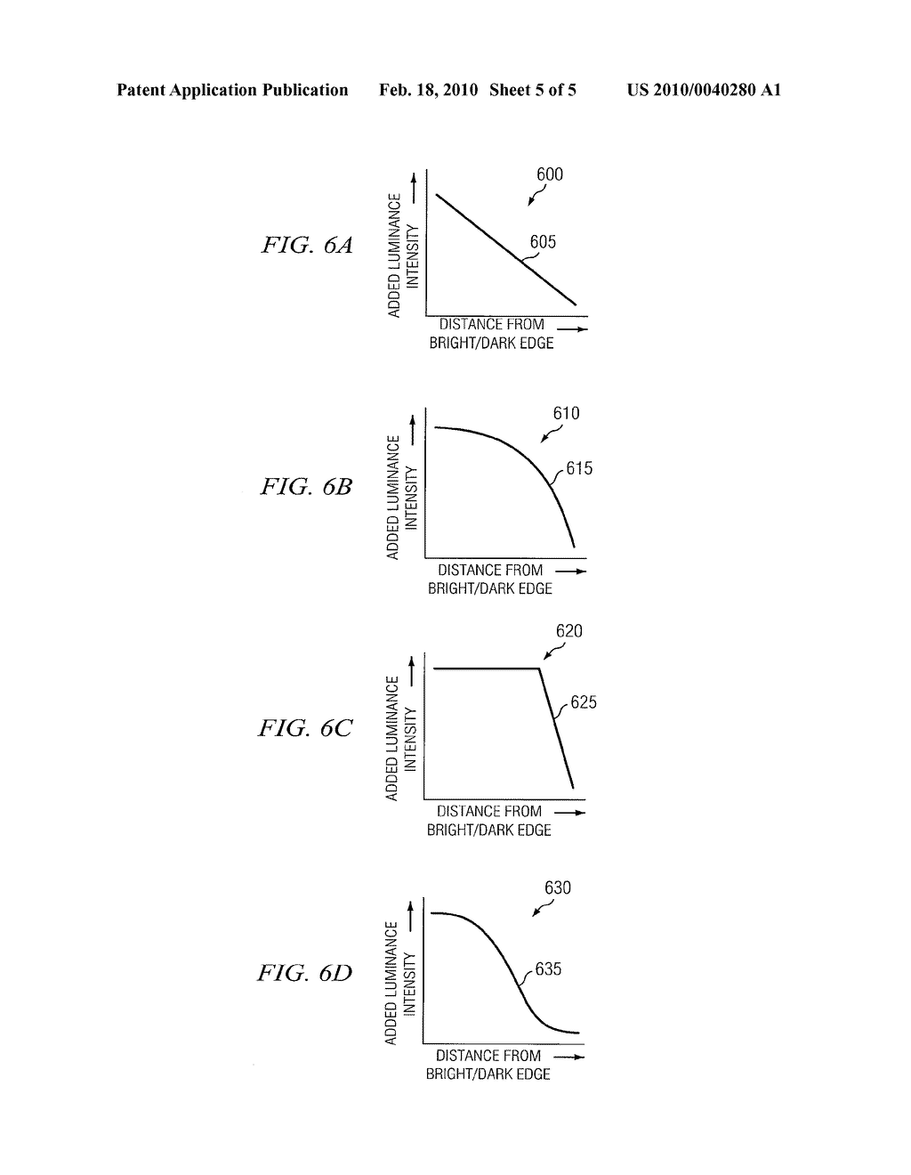 Enhanced ghost compensation for stereoscopic imagery - diagram, schematic, and image 06