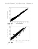 Systems and Methods Employing Cooperative Optimization-Based Dimensionality Reduction diagram and image