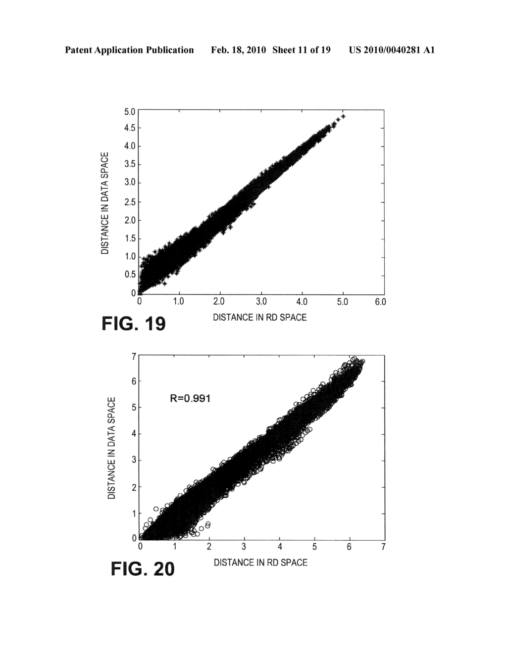 Systems and Methods Employing Cooperative Optimization-Based Dimensionality Reduction - diagram, schematic, and image 12