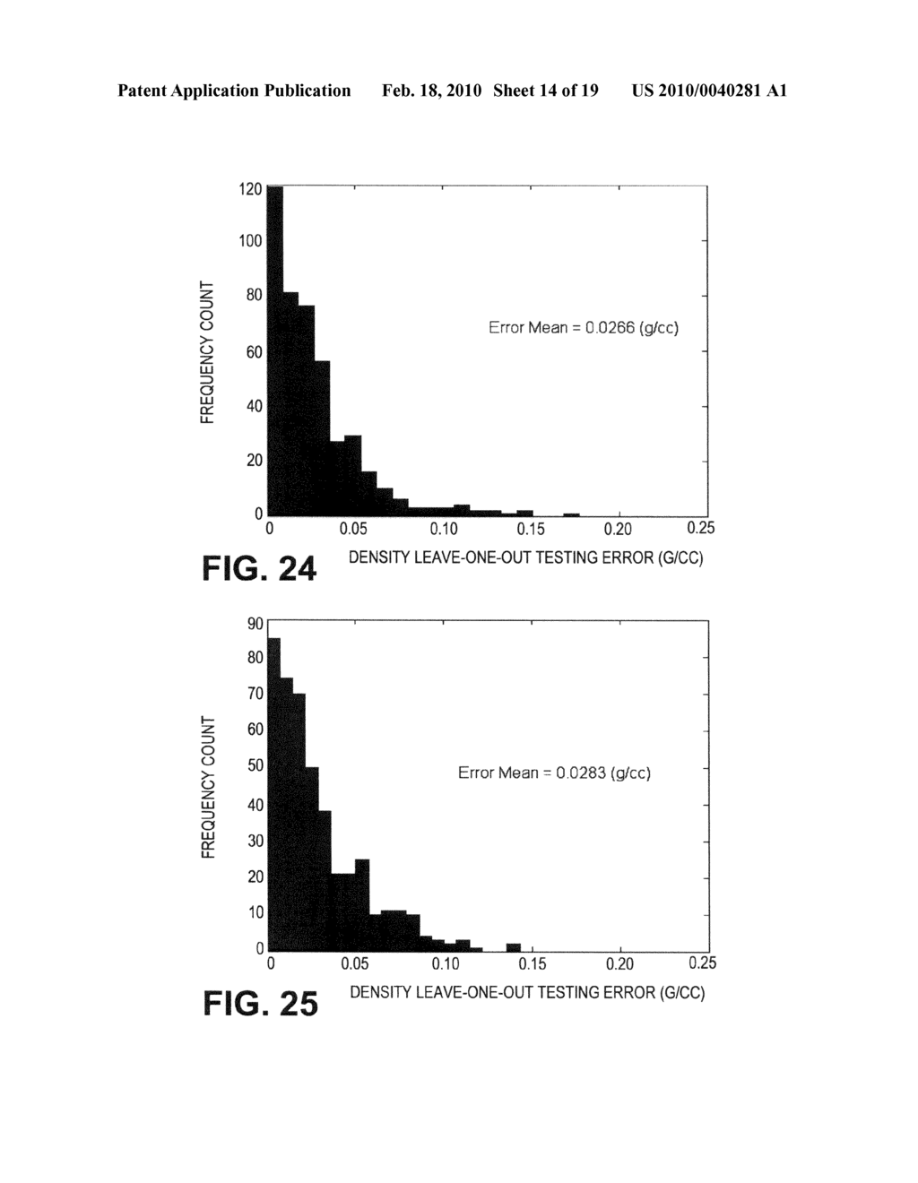 Systems and Methods Employing Cooperative Optimization-Based Dimensionality Reduction - diagram, schematic, and image 15