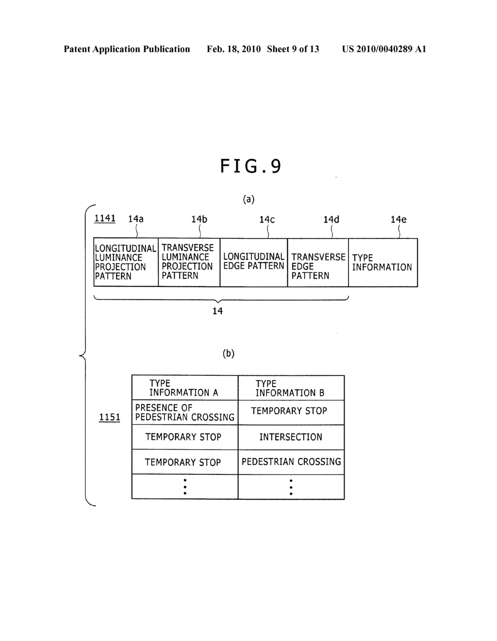 Load Sign Recognition Apparatus and Load Sign Recognition Method - diagram, schematic, and image 10