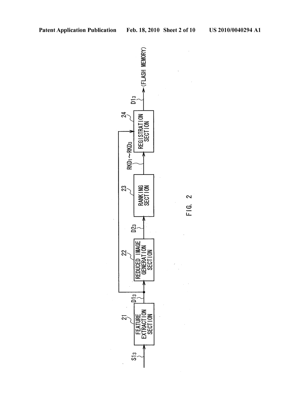 Authentication Method, Registration Apparatus, Collation Apparatus, and Program - diagram, schematic, and image 03