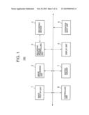 MOVING IMAGE REPRODUCING APPARATUS AND MOVING IMAGE SHOOTING APPARATUS diagram and image