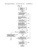 MOVING IMAGE REPRODUCING APPARATUS AND MOVING IMAGE SHOOTING APPARATUS diagram and image