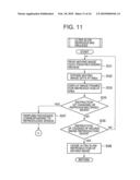 MOVING IMAGE REPRODUCING APPARATUS AND MOVING IMAGE SHOOTING APPARATUS diagram and image