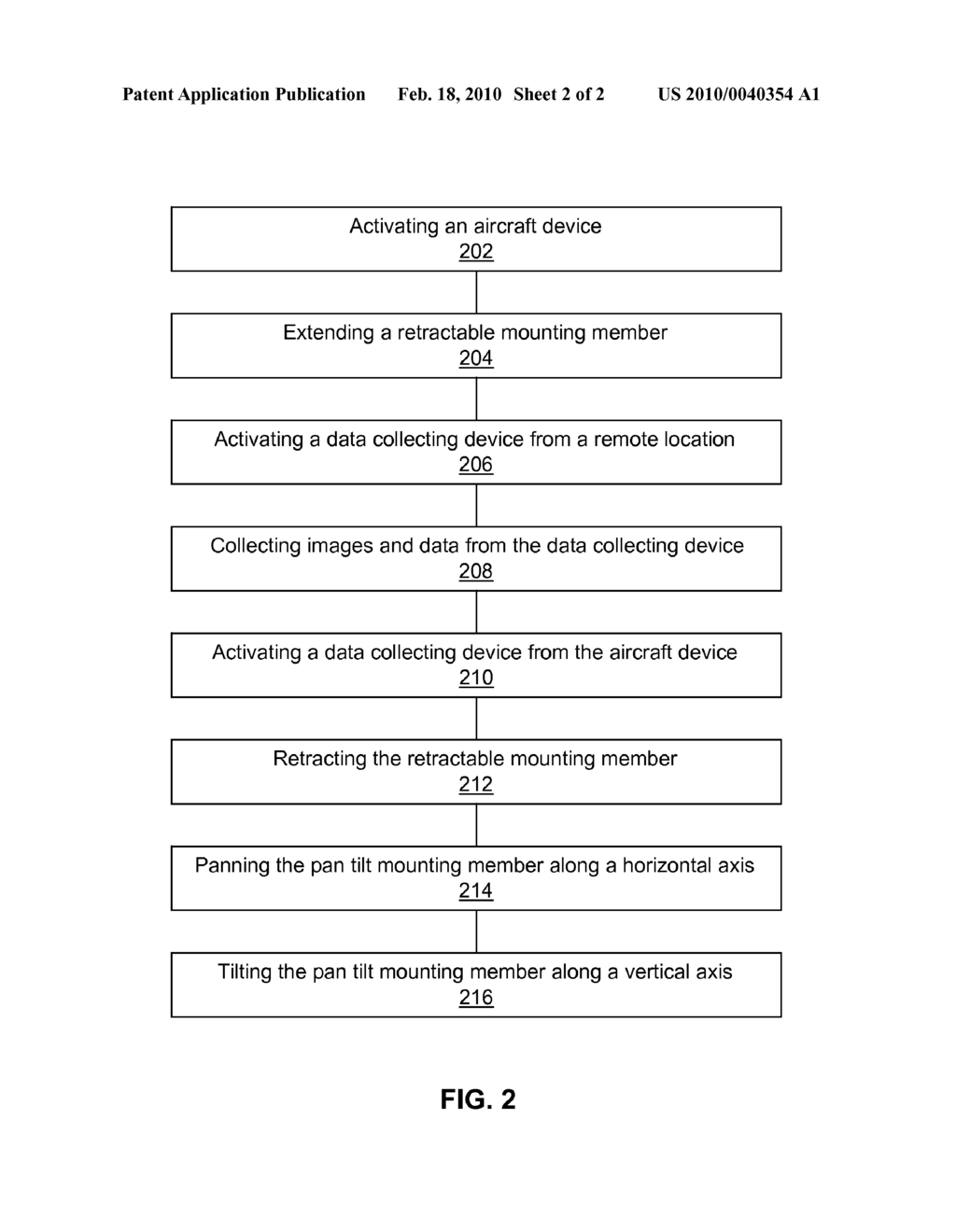 DEVICE AND METHOD FOR COLLECTING AERIAL IMAGES AND DATA FROM A LIGHT TRANSPORTABLE MANNED AERIAL VEHICLE - diagram, schematic, and image 03