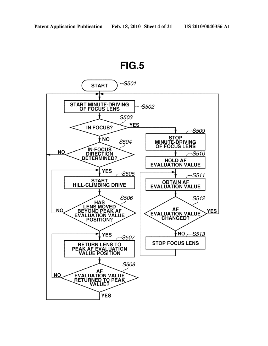 IMAGING APPARATUS AND CONTROL METHOD THEREFOR - diagram, schematic, and image 05