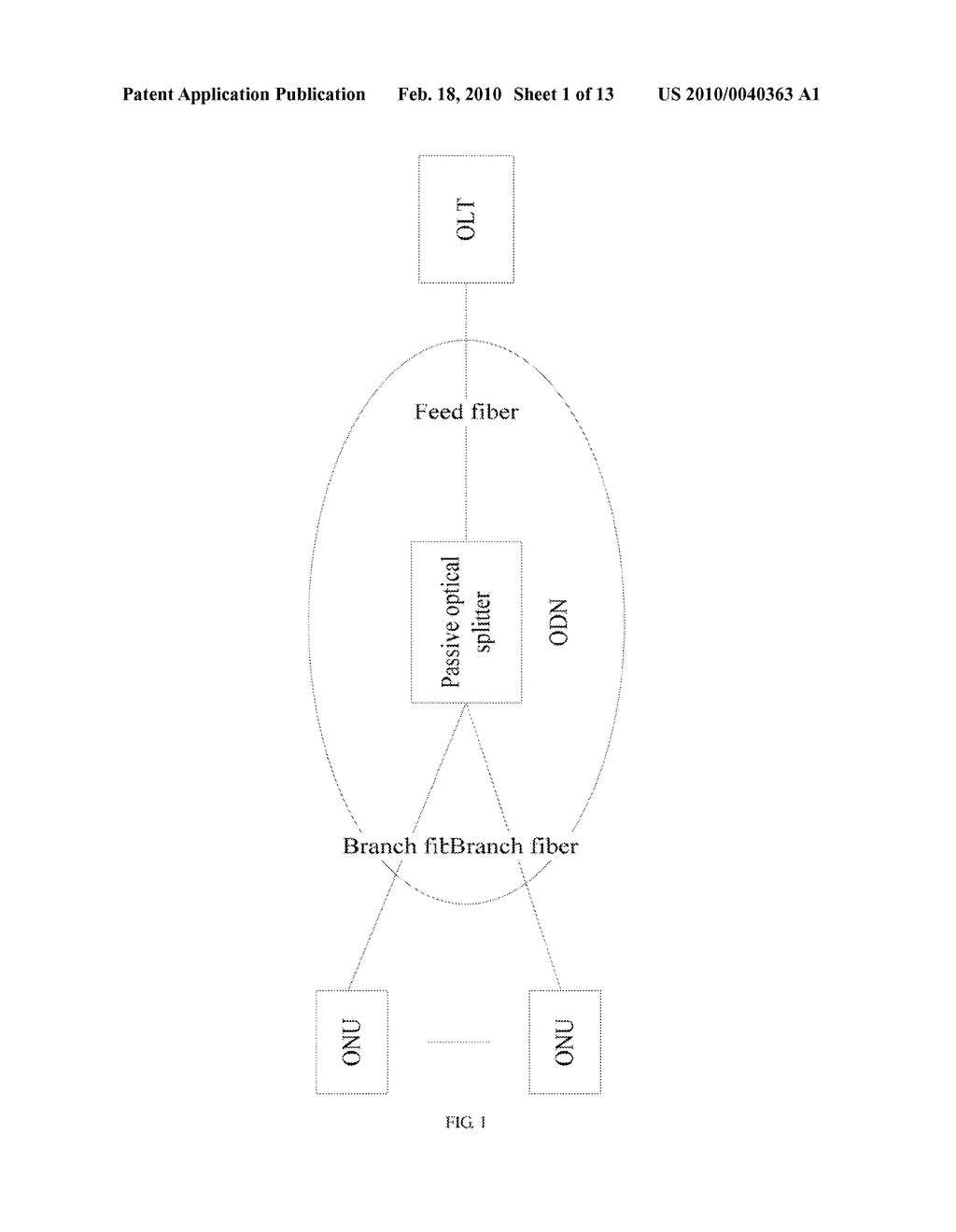 METHOD, SYSTEM, AND APPARATUS FOR MANAGING ALARMS IN LONG-REACH PASSIVE OPTICAL NETWORK SYSTEM - diagram, schematic, and image 02