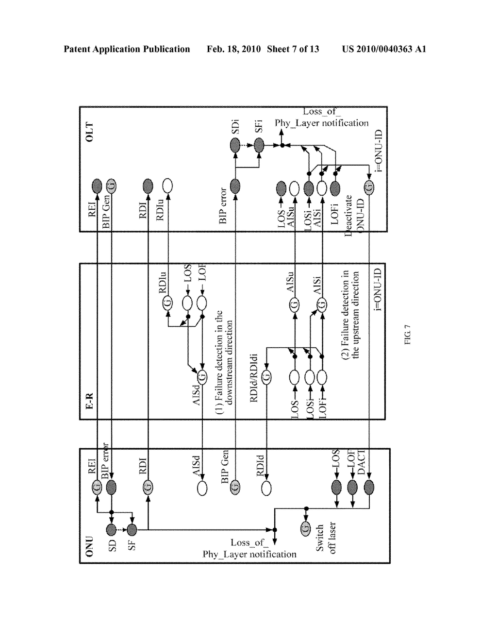 METHOD, SYSTEM, AND APPARATUS FOR MANAGING ALARMS IN LONG-REACH PASSIVE OPTICAL NETWORK SYSTEM - diagram, schematic, and image 08