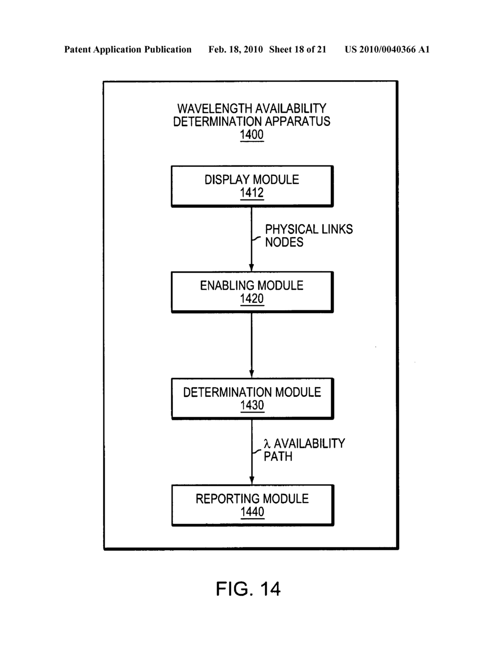 Method and apparatus for displaying and identifying available wavelength paths across a network - diagram, schematic, and image 19