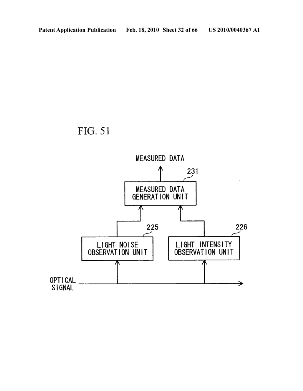 OPTICAL NODE DEVICE, NETWORK CONTROL DEVICE, MAINTENANCE-STAFF DEVICE, OPTICAL NETWORK, AND 3R RELAY IMPLEMENTATION NODE DECISION METHOD - diagram, schematic, and image 33