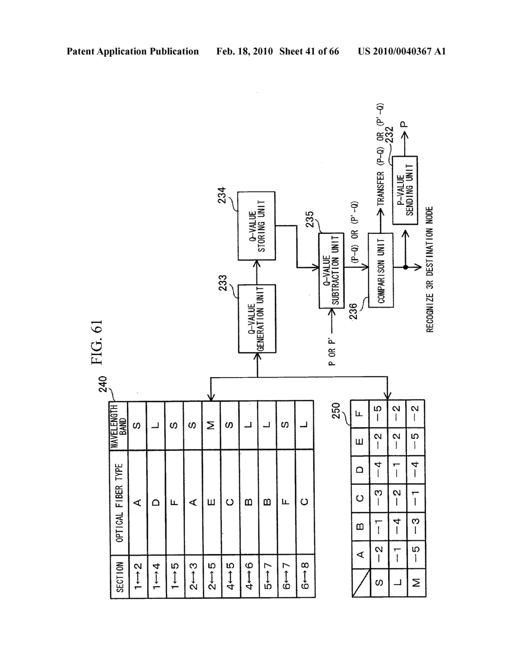 OPTICAL NODE DEVICE, NETWORK CONTROL DEVICE, MAINTENANCE-STAFF DEVICE, OPTICAL NETWORK, AND 3R RELAY IMPLEMENTATION NODE DECISION METHOD - diagram, schematic, and image 42