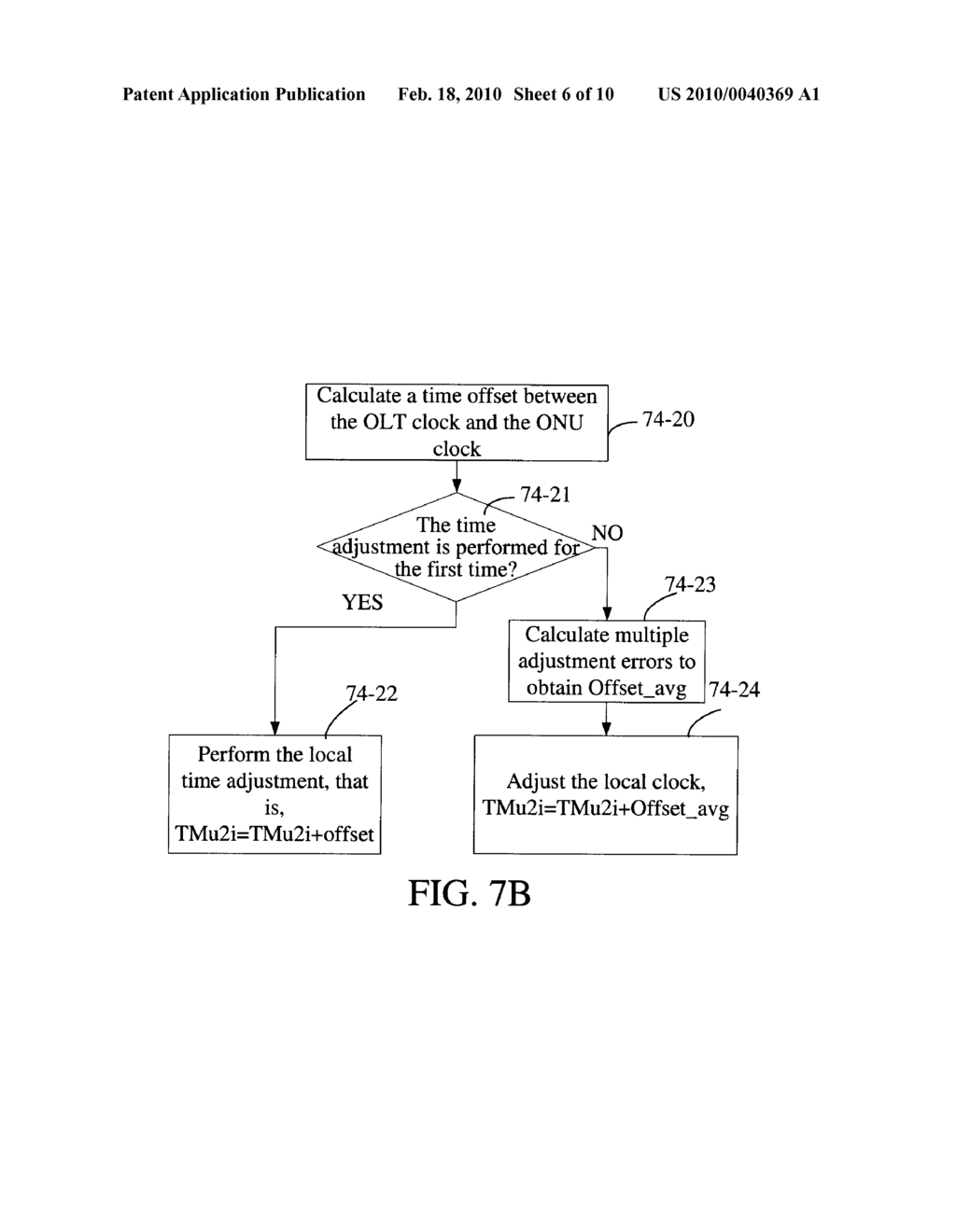 TIME SYNCHRONIZATION METHOD AND DEVICE IN PASSIVE OPTICAL NETWORK AND PASSIVE OPTICAL NETWORK - diagram, schematic, and image 07