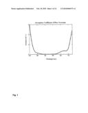 Wireless High Capacity Sub-Sea Communications System diagram and image