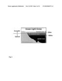 Wireless High Capacity Sub-Sea Communications System diagram and image