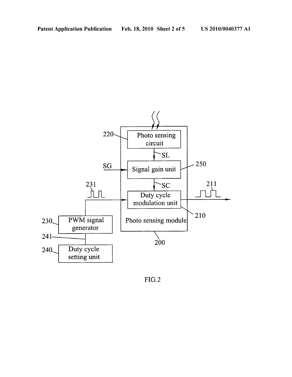 Optical sensing module based on pulse width modulation signal and method thereof - diagram, schematic, and image 03