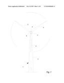 Method Of Operating A Wind Turbine, A Wind Turbine And A Cluster Of Wind Turbines diagram and image