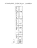 R-T-B Based Rare Earth Permanent Magnet and Method for Production Thereof diagram and image