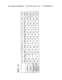 R-T-B Based Rare Earth Permanent Magnet and Method for Production Thereof diagram and image