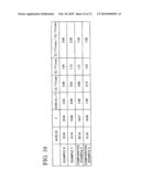 R-T-B Based Rare Earth Permanent Magnet and Method for Production Thereof diagram and image