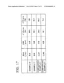 R-T-B Based Rare Earth Permanent Magnet and Method for Production Thereof diagram and image