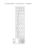 R-T-B Based Rare Earth Permanent Magnet and Method for Production Thereof diagram and image