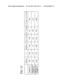 R-T-B Based Rare Earth Permanent Magnet and Method for Production Thereof diagram and image