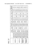 R-T-B Based Rare Earth Permanent Magnet and Method for Production Thereof diagram and image