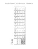 R-T-B Based Rare Earth Permanent Magnet and Method for Production Thereof diagram and image