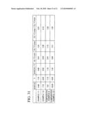 R-T-B Based Rare Earth Permanent Magnet and Method for Production Thereof diagram and image