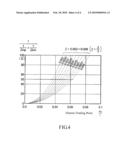 HIGH-VOLTAGE PLASMA PRODUCING APPARATUS diagram and image