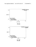 Method and Apparatus of Growing Silicon Single Crystal and Silicon Wafer Fabricated Thereby diagram and image