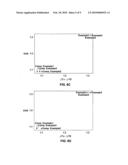 Method and Apparatus of Growing Silicon Single Crystal and Silicon Wafer Fabricated Thereby diagram and image