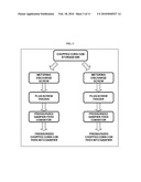 PROCESS FOR PRODUCING AMMONIA FROM BIOMASS diagram and image