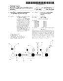 Biological targeting compositions and methods of using the same diagram and image