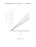 HIGH PENETRATION PRODRUG COMPOSITIONS OF ANTIMICROBIALS AND ANTIMICROBIAL-RELATED COMPOUNDS diagram and image