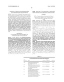 HIGH PENETRATION PRODRUG COMPOSITIONS OF ANTIMICROBIALS AND ANTIMICROBIAL-RELATED COMPOUNDS diagram and image