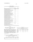 HIGH PENETRATION PRODRUG COMPOSITIONS OF ANTIMICROBIALS AND ANTIMICROBIAL-RELATED COMPOUNDS diagram and image