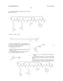 RADIOLABELLING METHODS diagram and image