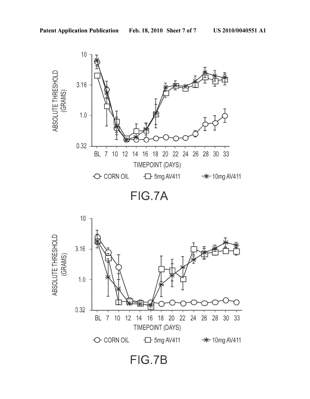 Animal Model of Central Neuropathic Pain and Methods of Making and Using the Same - diagram, schematic, and image 08