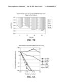 AEROSOLIZED FLUOROQUINOLONES AND USES THEREOF diagram and image