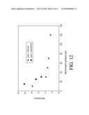 AEROSOLIZED FLUOROQUINOLONES AND USES THEREOF diagram and image