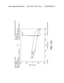 AEROSOLIZED FLUOROQUINOLONES AND USES THEREOF diagram and image