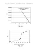 AEROSOLIZED FLUOROQUINOLONES AND USES THEREOF diagram and image