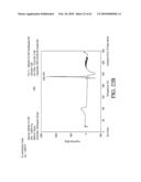 AEROSOLIZED FLUOROQUINOLONES AND USES THEREOF diagram and image